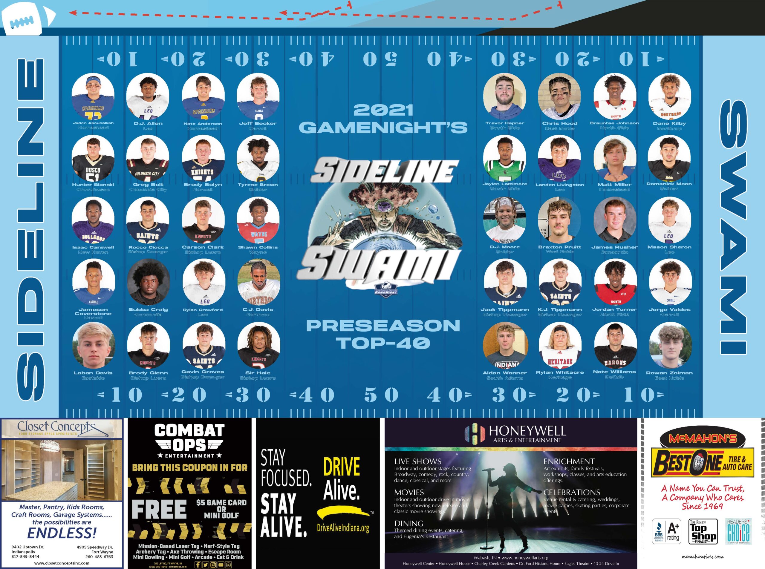 A graphic showing 2021 preseason top-40 high school football players with ads below.