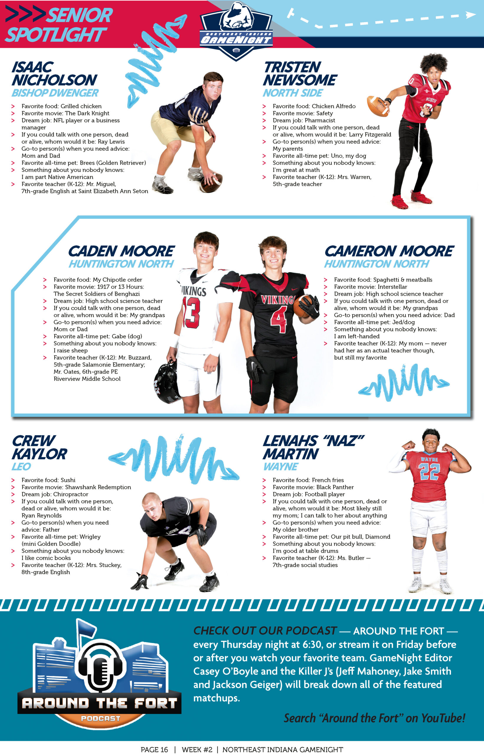 Profiles of four athletes with photos and stats in a sports magazine layout.