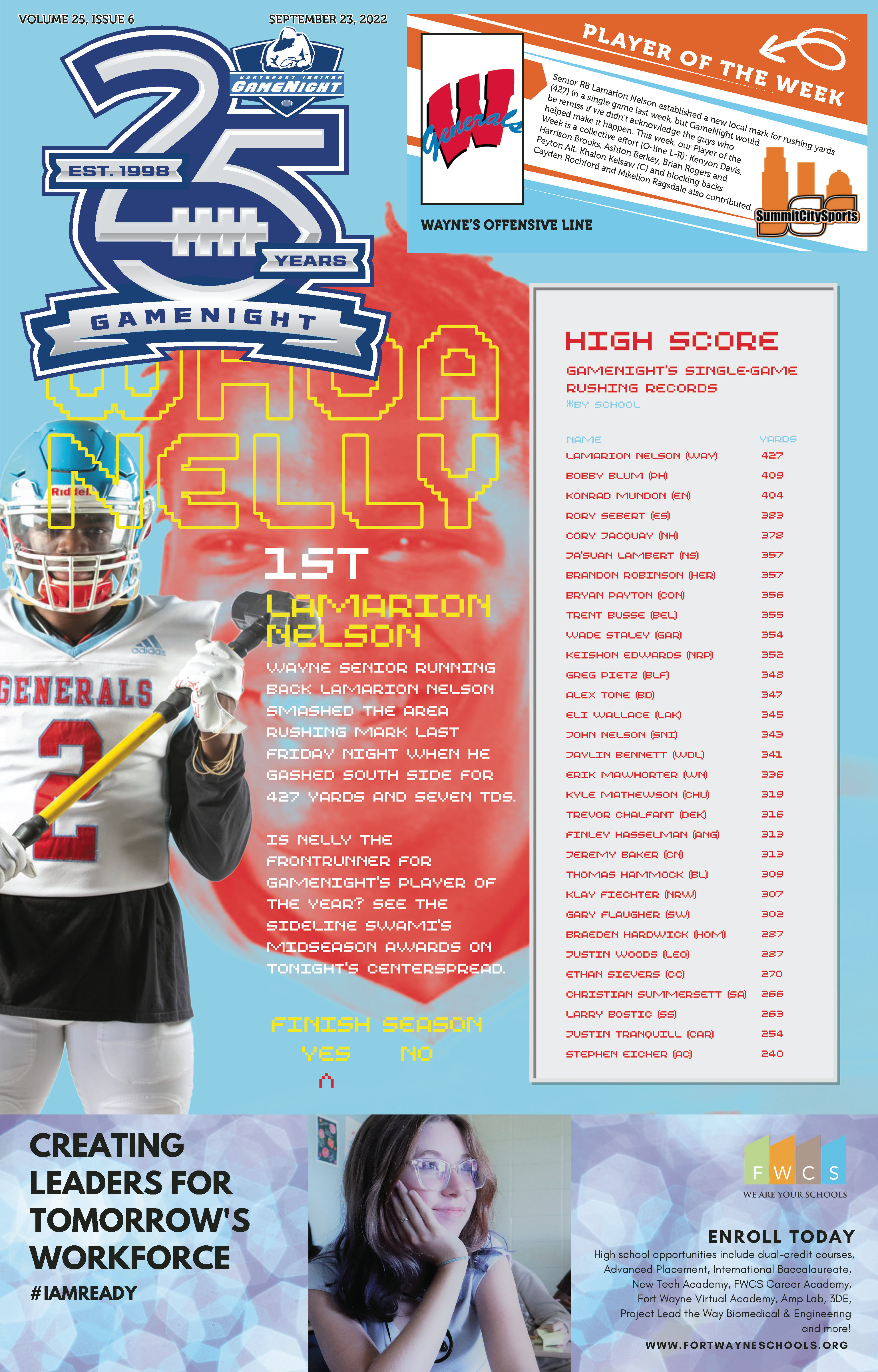 Flag football leaderboard showcasing top scorers and game details in vibrant colors.
