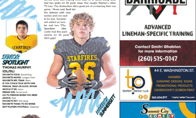 Youth basketball player showcasing skills and highlights in a magazine spread.