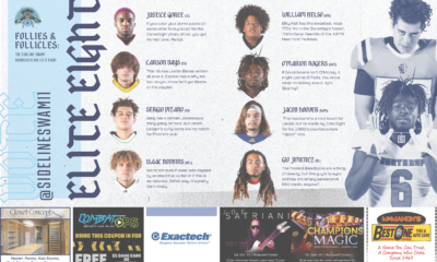 Elite Elite dance team members with photos and names.