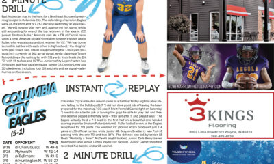 Three basketball drills explained with visuals and tips for improving shooting accuracy.