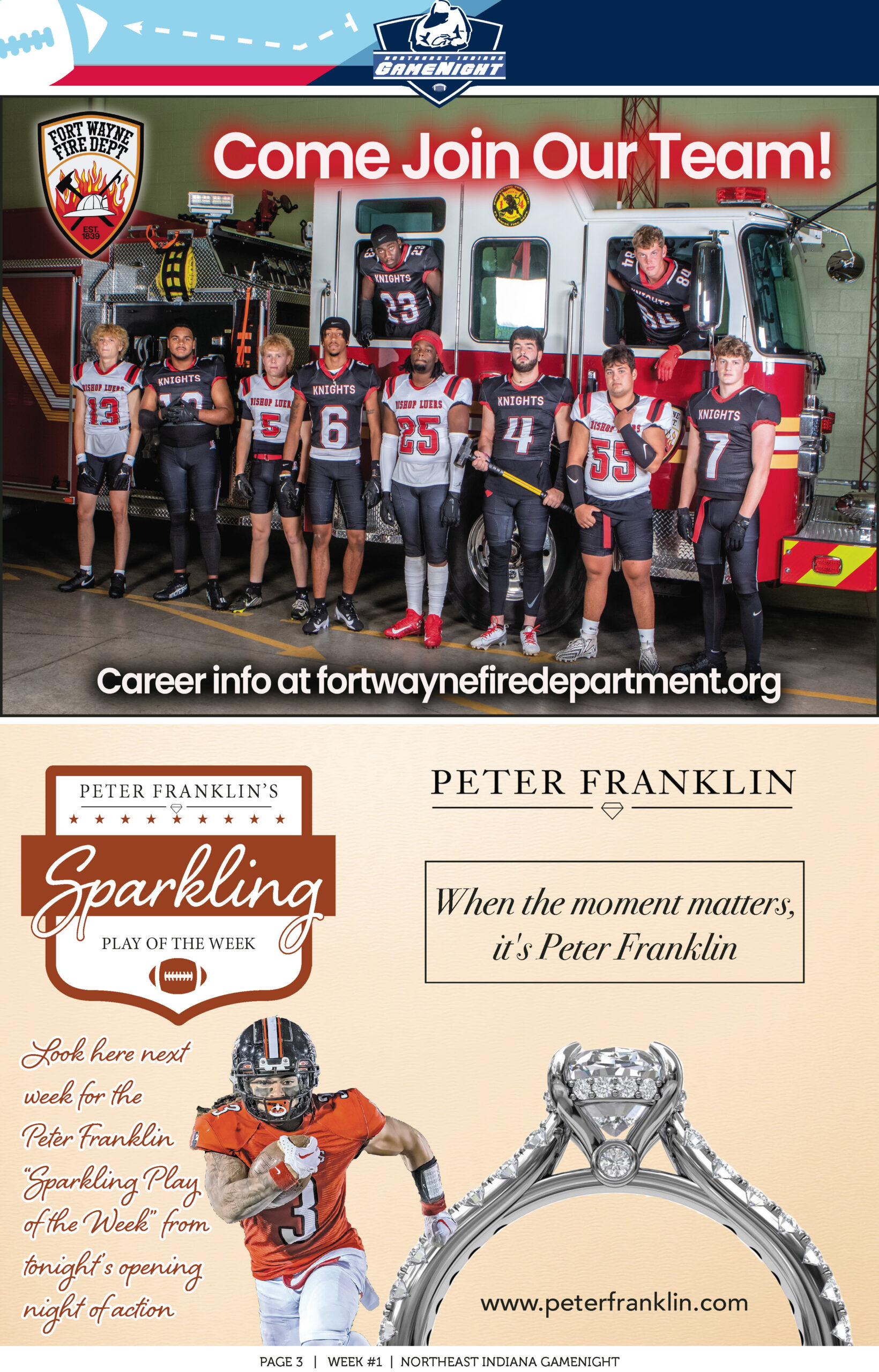 Youth basketball team posing in gym with career info card.