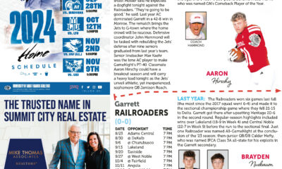 Sports and real estate highlights for 2024 with player images and stats.