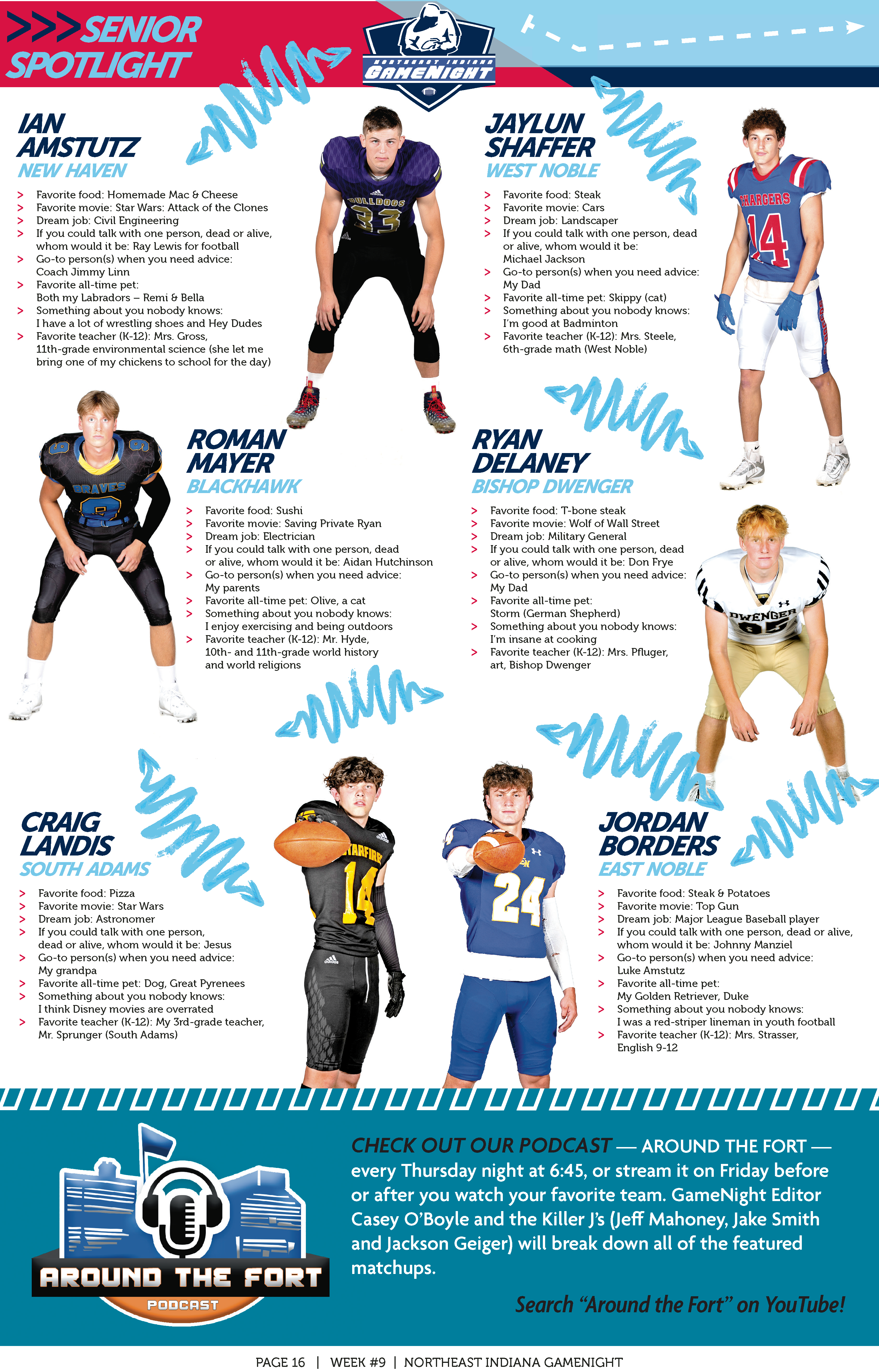 High school football players posing with stats and descriptions in a magazine layout.